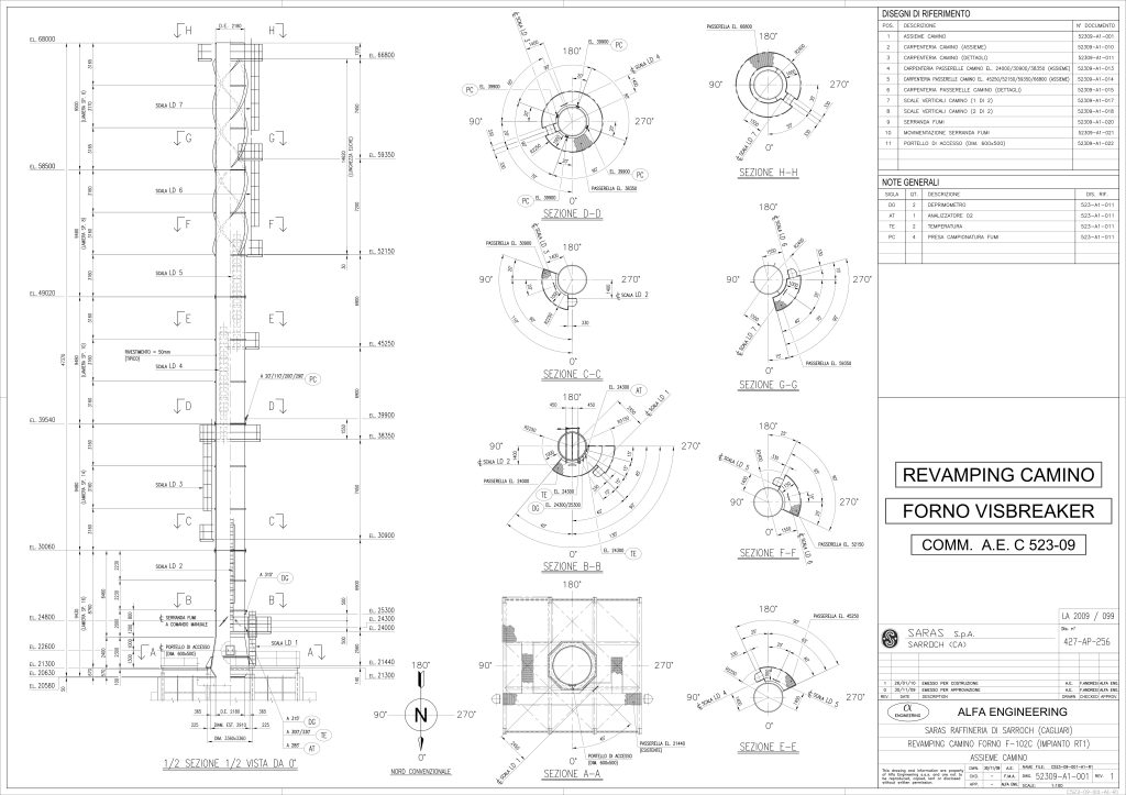 REVAMPING CAMINO FORNO VISBREACKER