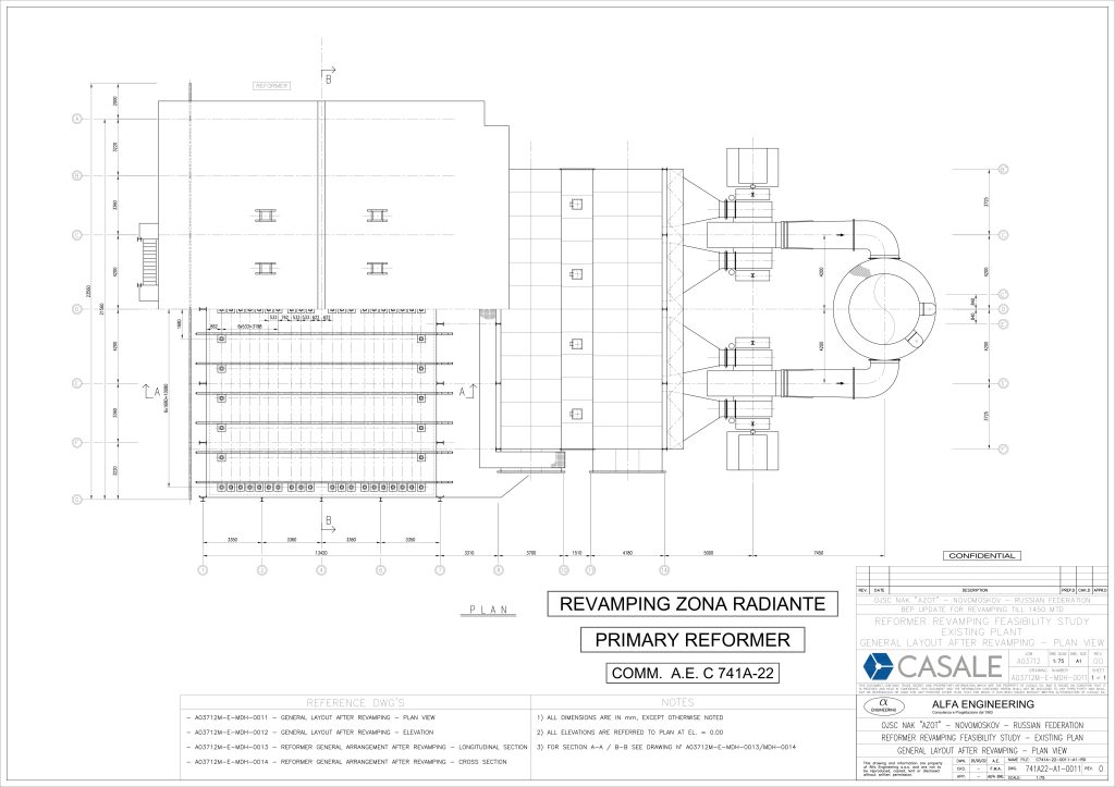 REVAMPING ZONA RADIANTE PRIMARY REFORMER
